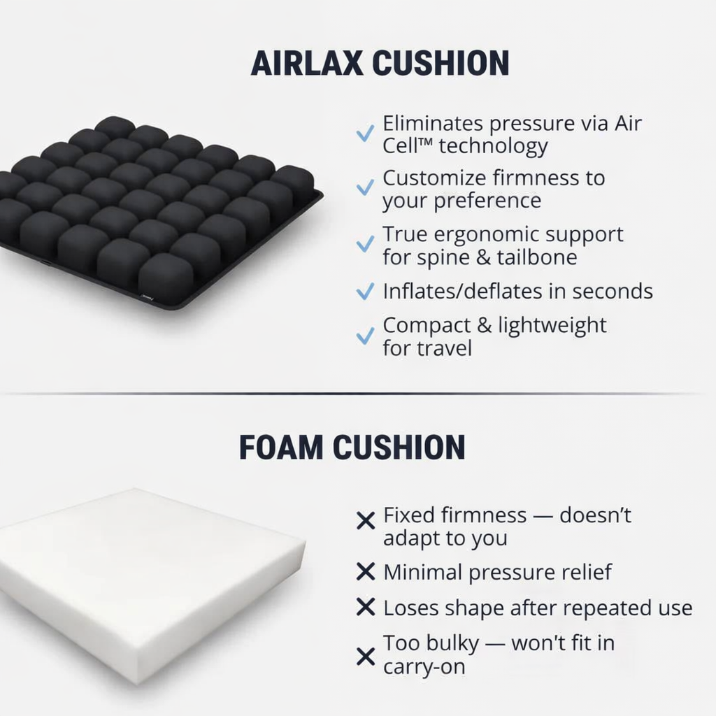 Airlax Seat Cushion