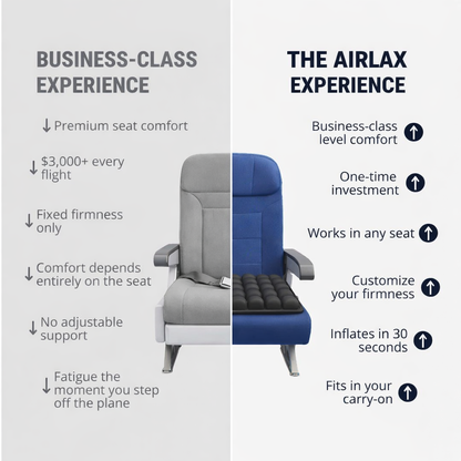 Airlax Seat Cushion